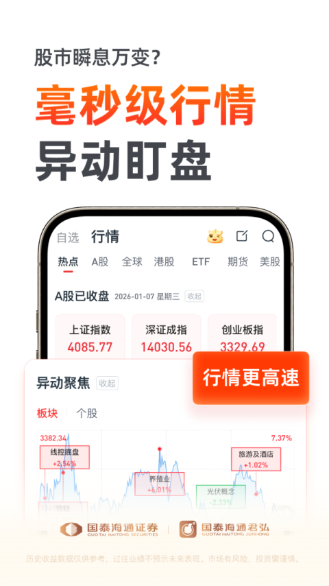 国泰君安君弘app官方版