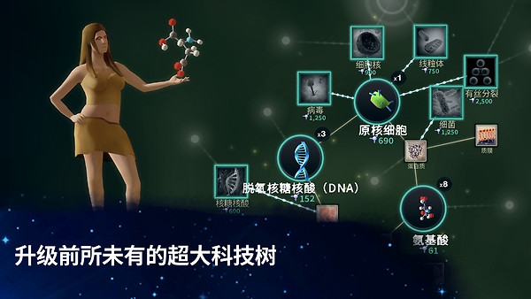 从细胞到奇点国际版