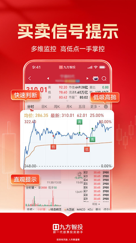 九方智投擒龙版app