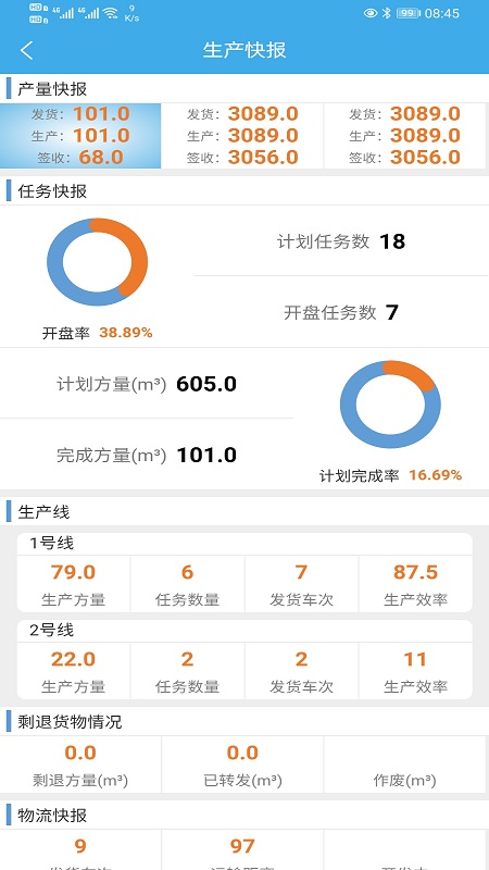 搅拌站ERP app