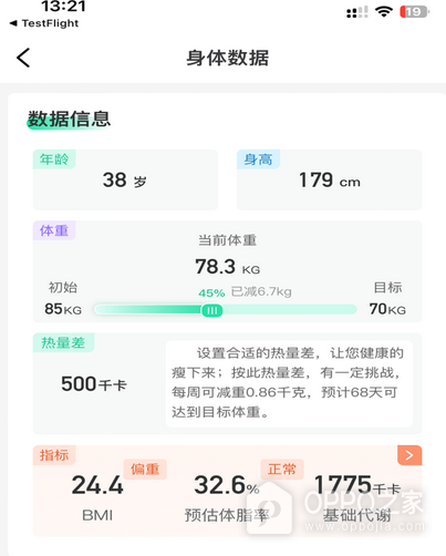轻盈