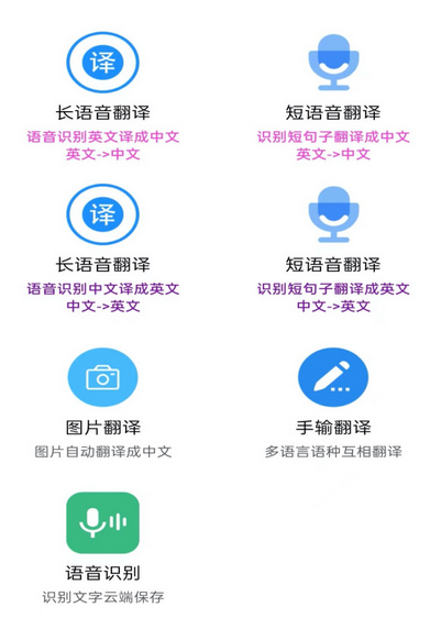 语音翻译