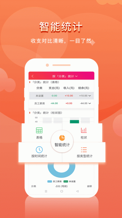 合伙记帐本app