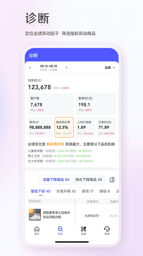 唯商通app