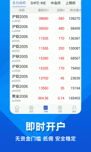 中辉期货app