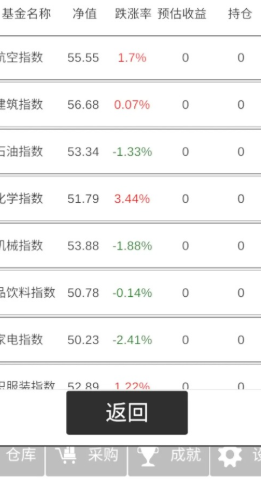 我的集团手机版