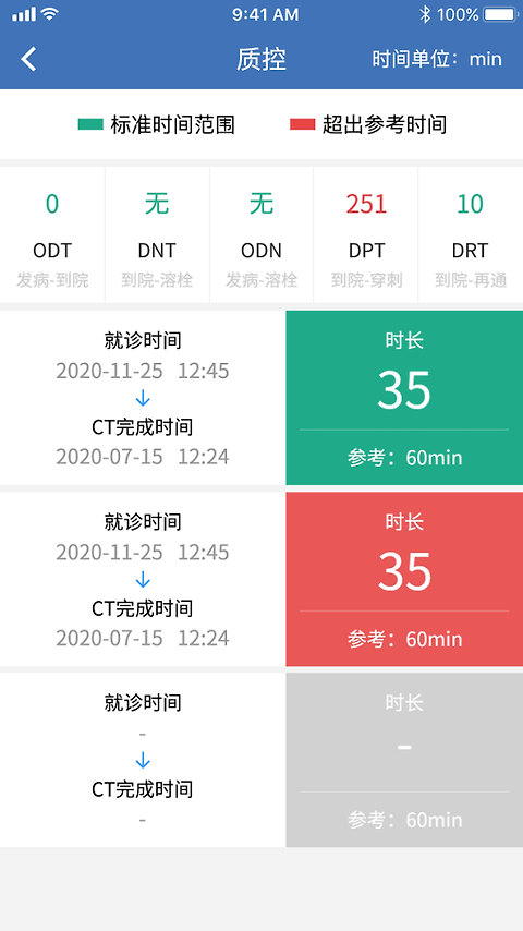 急救绿道app