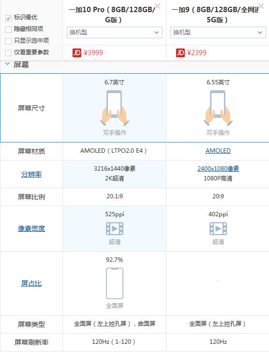 一加10PRO与一加9PRO买哪个好