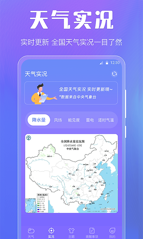 天气