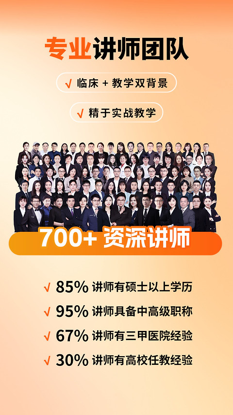 阿虎医考app
