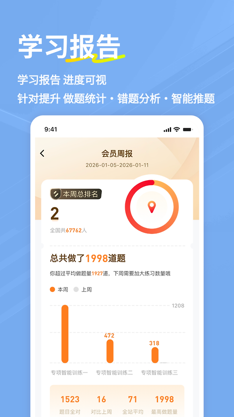 一建练题狗app