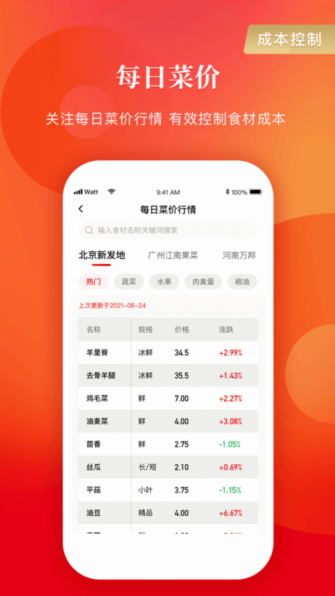 餐饮老板内参app