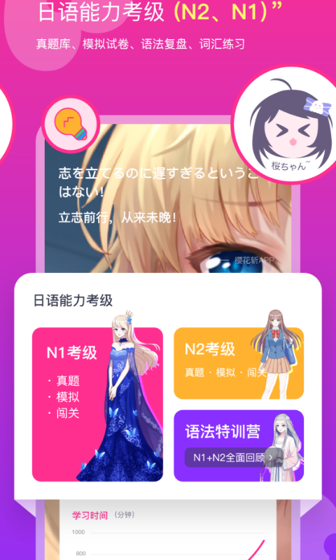 樱花斩学日语app
