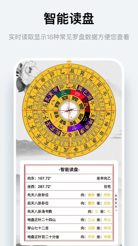 风水罗盘指南针