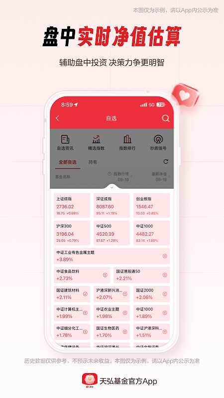 天弘基金app