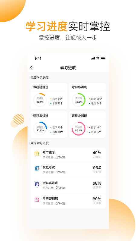 必过官方版