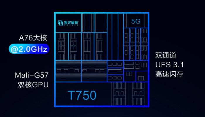 紫光展锐T750是什么档次