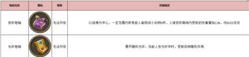 古荒遗迹腾讯版