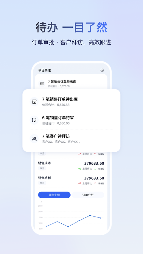 金蝶云app