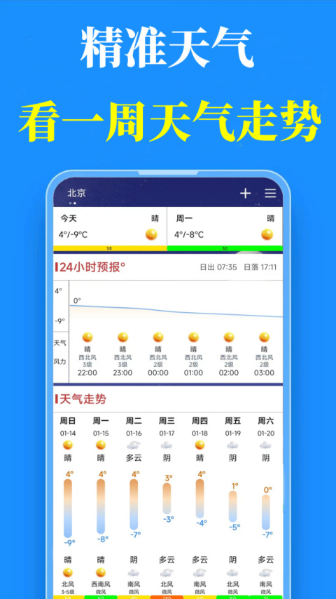 真好天气app