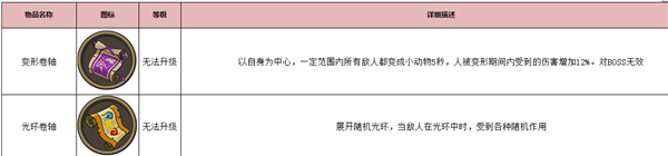 古荒遗迹华为版