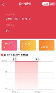 红旗连锁app