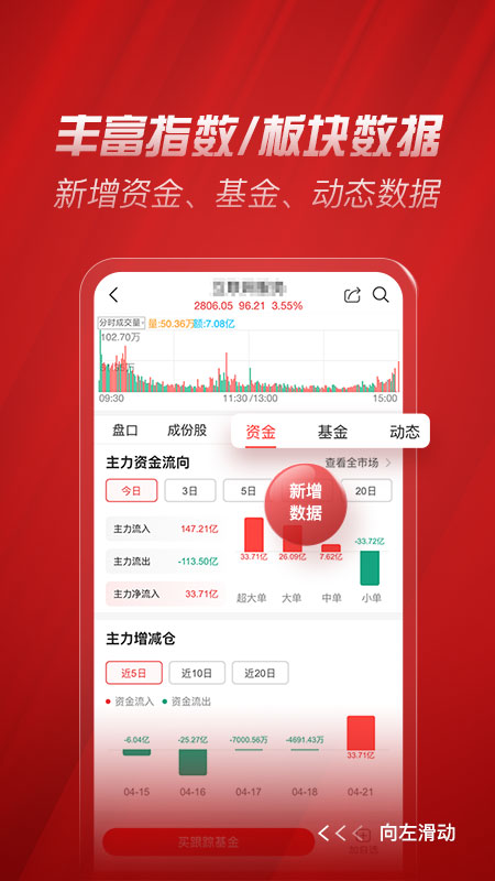 中银证券app