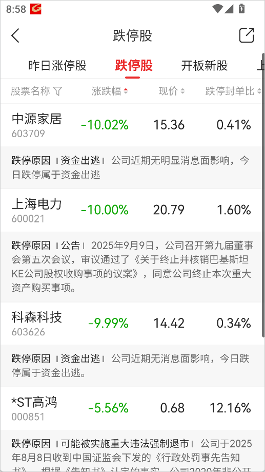 股掌柜炒股软件app
