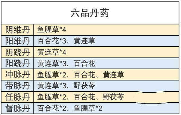 不休江湖华为版