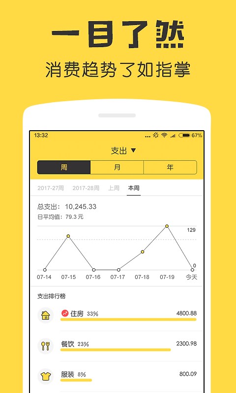 鲨鱼记账app