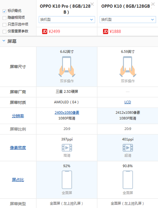 OPPO K10 pro和OPPO K10区别在哪