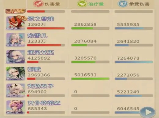 命运圣契官方版