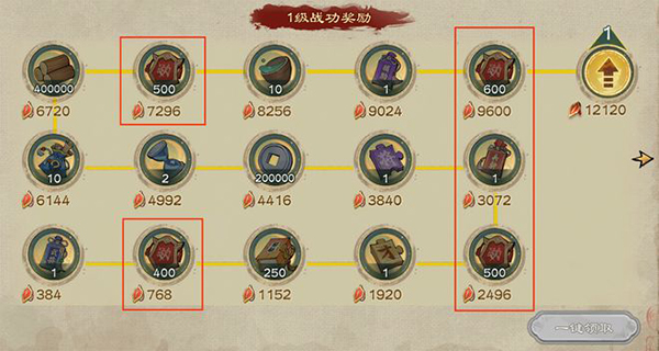 乱世终结战腾讯版