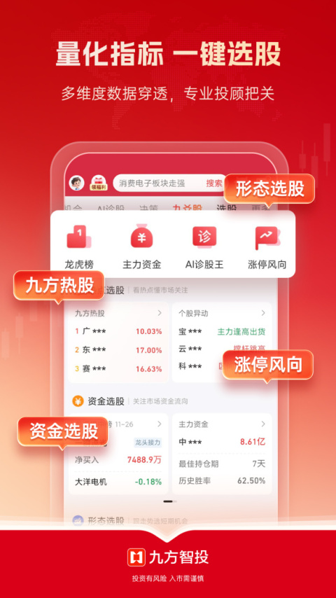 九方智投擒龙版app