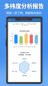 初中完形app