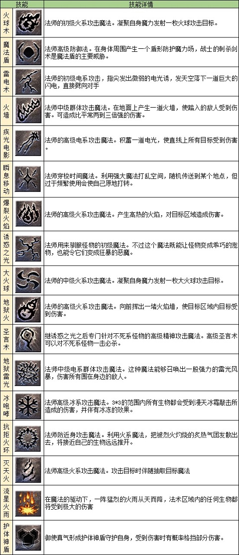 原始传奇B站版