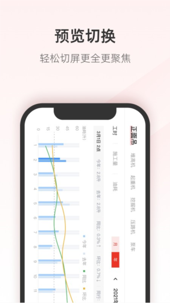 三一客户云app