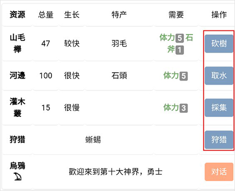 饥饿的英灵殿手机版