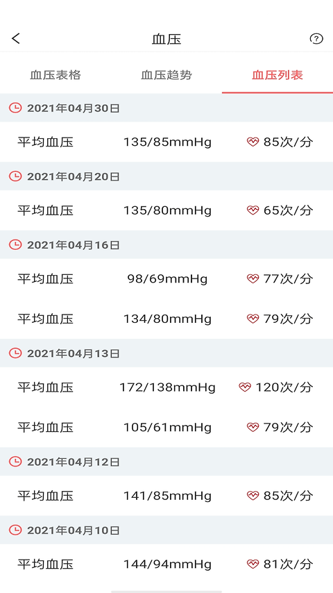 陪养app