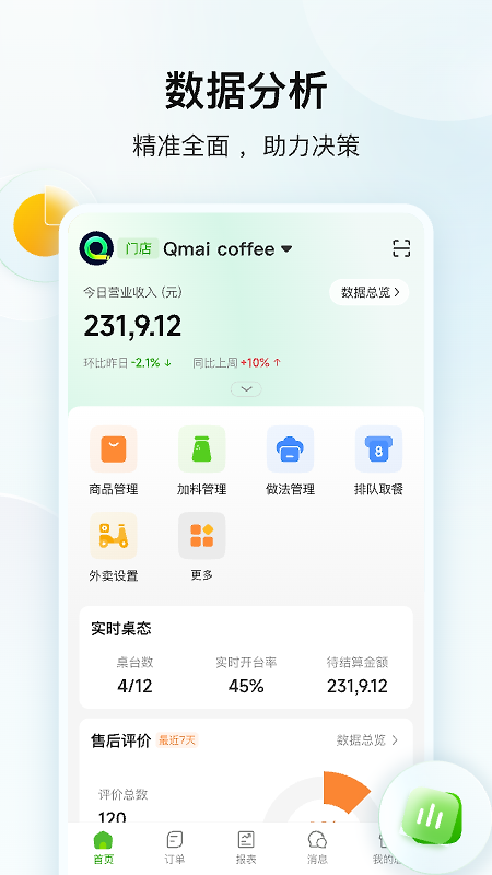 企迈数店