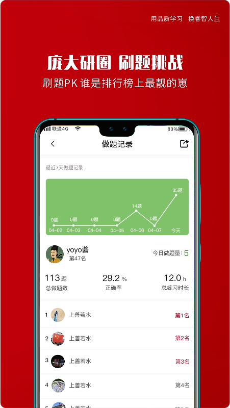 品睿MBA app