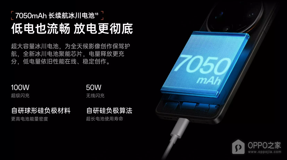 OPPO Find X9 Ultra