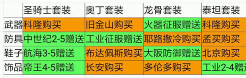 欧陆战争5帝国小米版