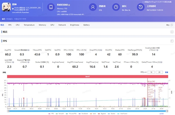 真我Neo7上手体验评测，今年最具性价比的手机。