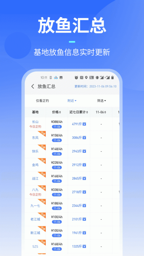 路了个鱼app