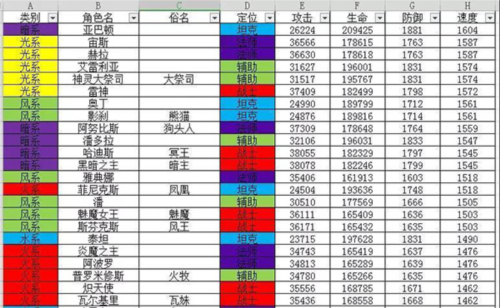 闪烁之光哔哩哔哩版