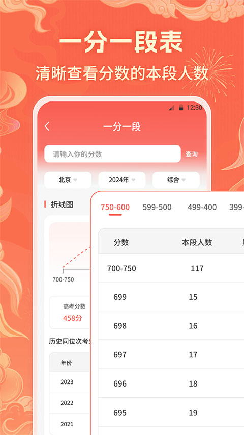 高考志愿填报直通车2025版