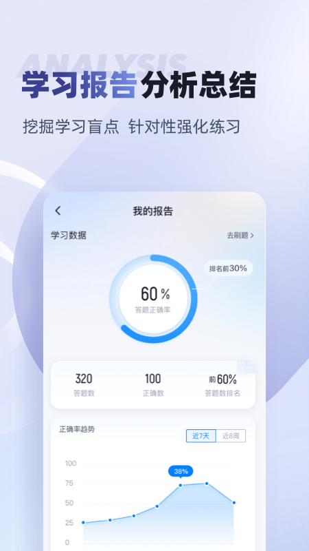 监理工程师考试聚题库app