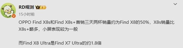 OPPO Find X8 Ultra首销爆火！三天销量超上代80%