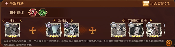 加德尔契约腾讯版